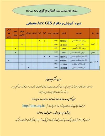 دوره آموزشی نرم افزار ARC GIS مقدماتی